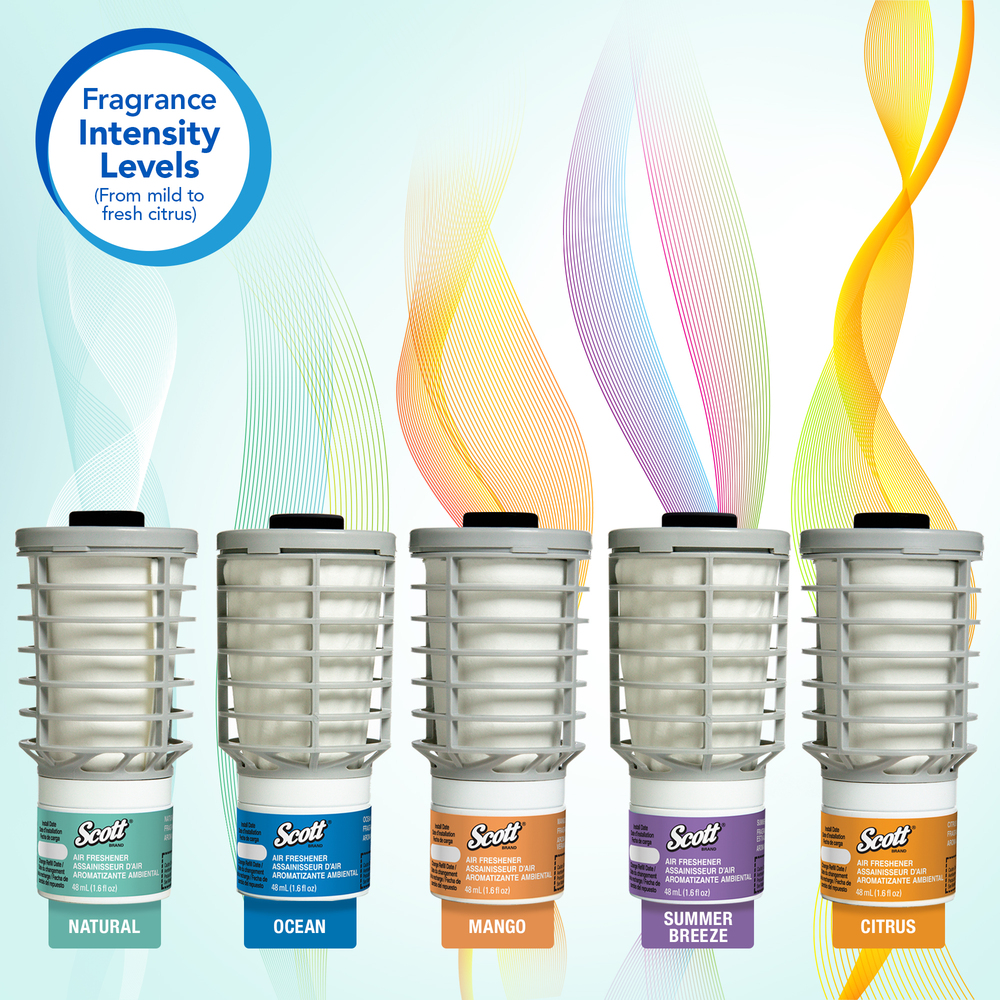 Best Continuous Air Freshener